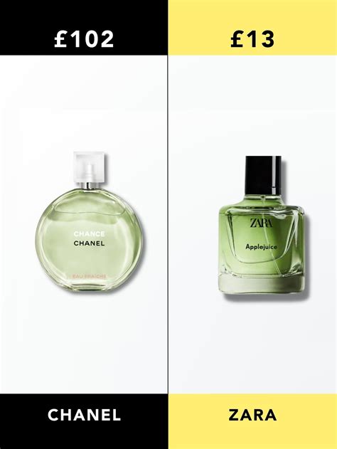 chance chanel perfume dupe|chanel chance dupe zara.